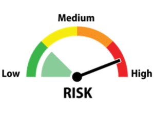 Risk Management 2